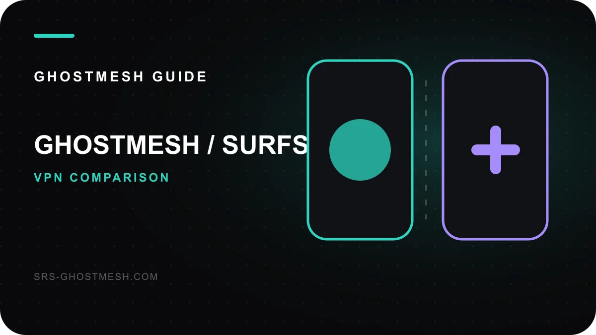 Bir Surfshark alternatifi olarak GhostMesh — GhostMesh