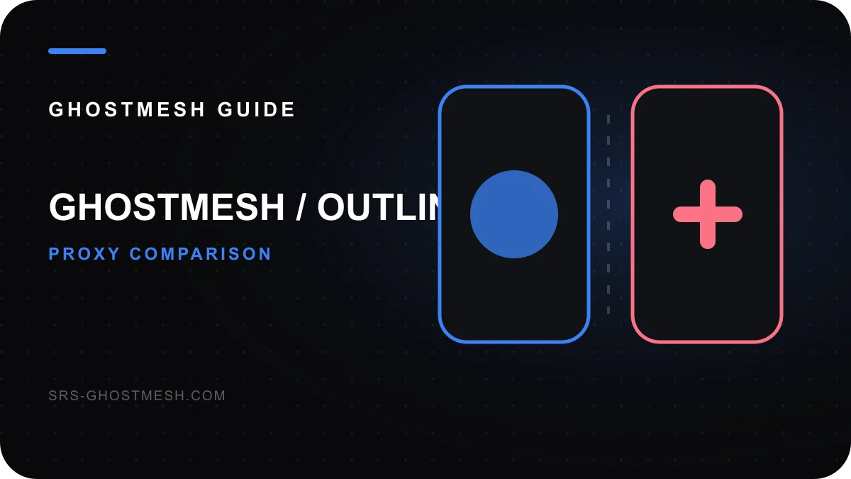 Bir Outline alternatifi olarak GhostMesh — GhostMesh