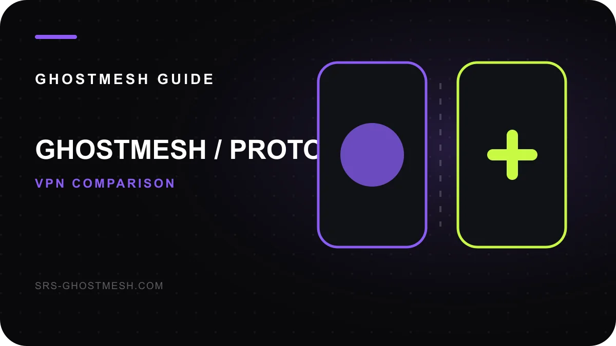 Bir ProtonVPN alternatifi olarak GhostMesh — GhostMesh