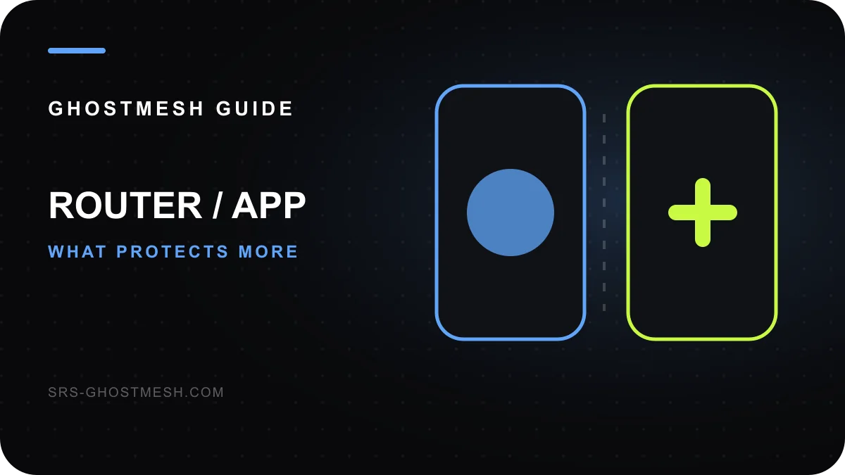 Ruuteri VPN vs seadme VPN: mis on tegelik erinevus — GhostMesh
