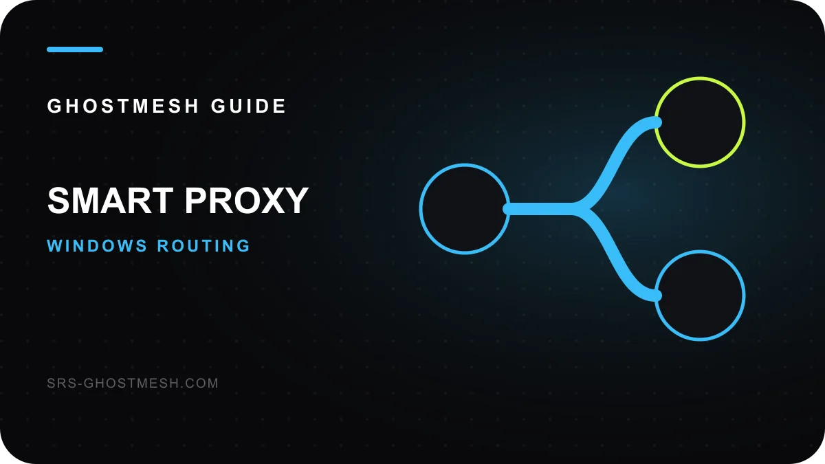 Proxy-režiimi nutikas loend: mis Windowsis VPN-i läbib — GhostMesh